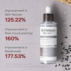 Dr.Melaxin Peel Shot Glow Black Rice Peeling Ampoule 80ml, Dead Skin Gentle Exfoliating Ampoule with Rice Water Extract, AHA BHA, Niacinamide, Daily Skin Texture Care, All Skin Types, Korean Skincare